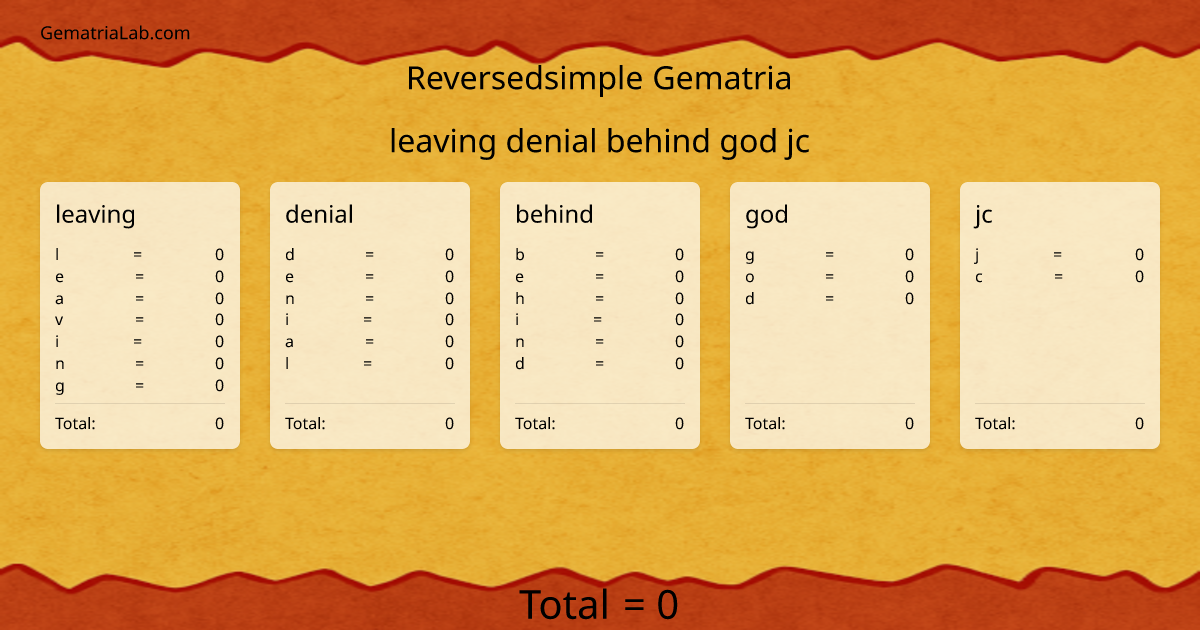 leaving denial behind god jc in reversedsimple Gematria
